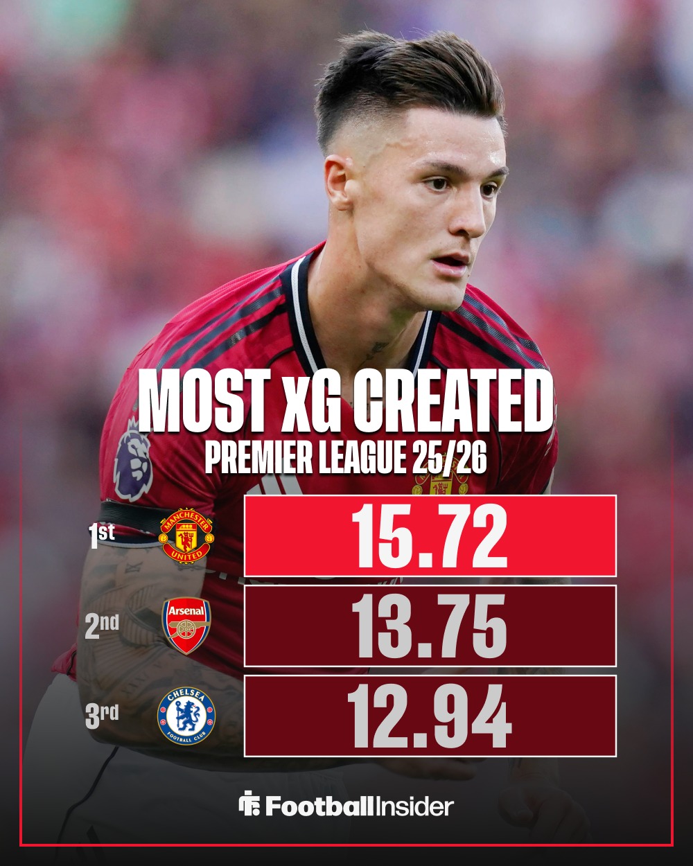 星空体育入口-曼联对莱切斯特城